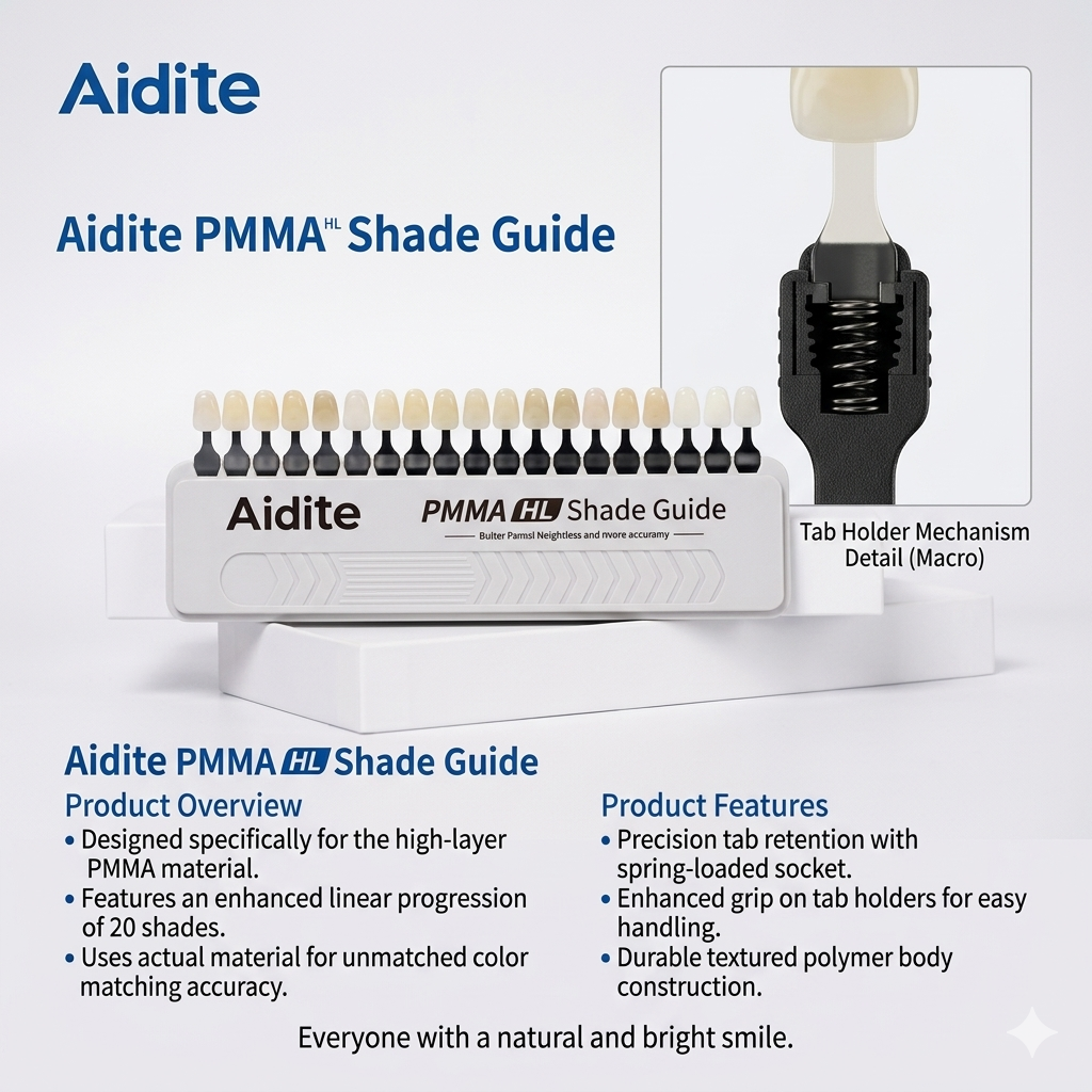 Aidite AiZir Shade Guide