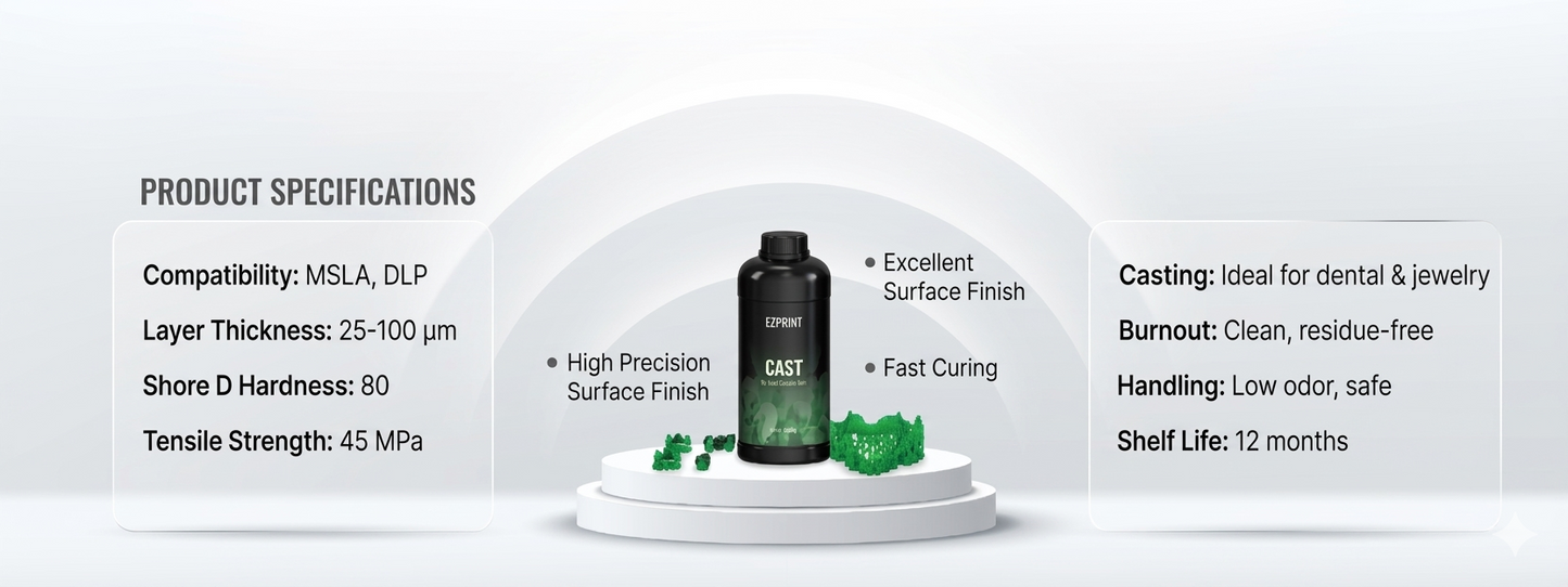 Cast 2.0 Resin for Dental Applications