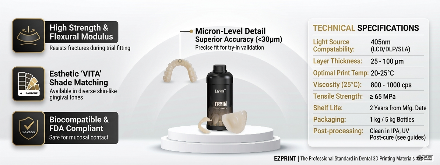 TRY-IN Resin for Dental Applications