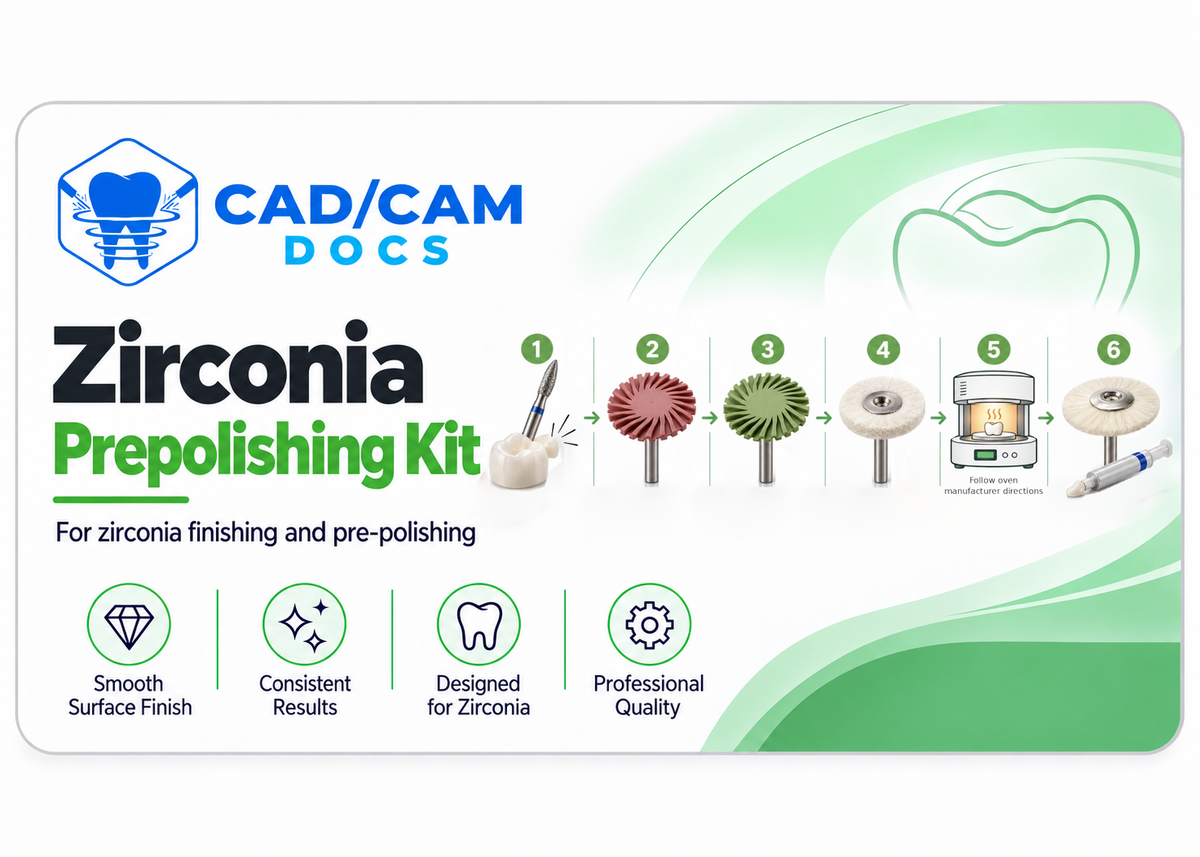 CadCamDocs Zirconia Polishing Kit